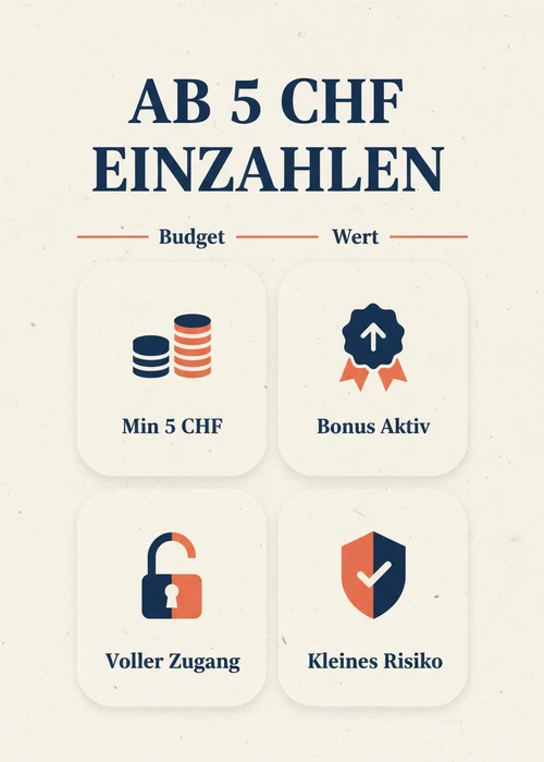 Ab 5 CHF einzahlen beim PayPal Casino — min 5 CHF, Bonus aktiv, voller Zugang und kleines Risiko nach Budget und Wert.