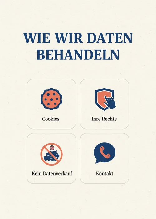 Wie diese PayPal Casino Vergleichsseite Ihre Daten behandelt — Cookies, Ihre Rechte, kein Datenverkauf und Kontakt.